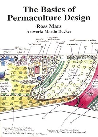 permaculture design