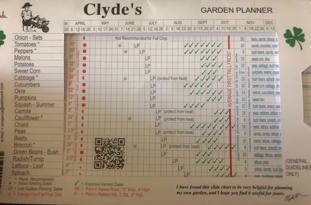 Garden Planner